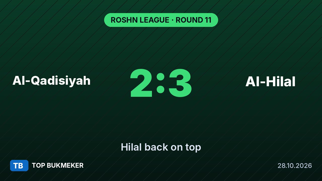 الهلال يتغلب على القادسية 3-2 ويستعيد صدارة دوري روشن السعودي