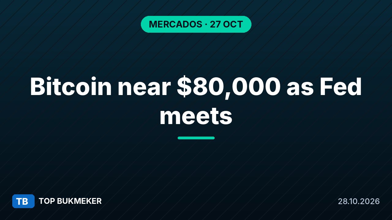 Bitcoin ronda los 80.000 dólares mientras la Fed inicia su reunión de octubre