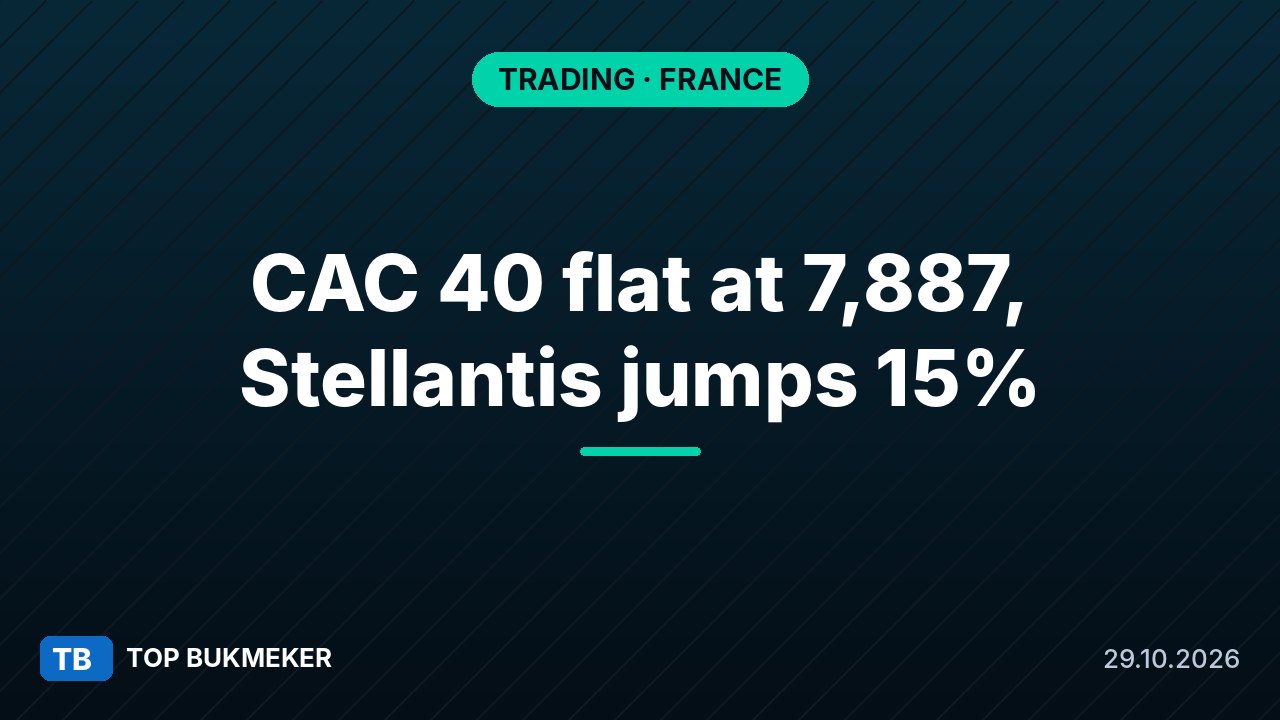 CAC 40 : clôture stable à 7 887 points, Stellantis s'envole de 15 % avant la Fed