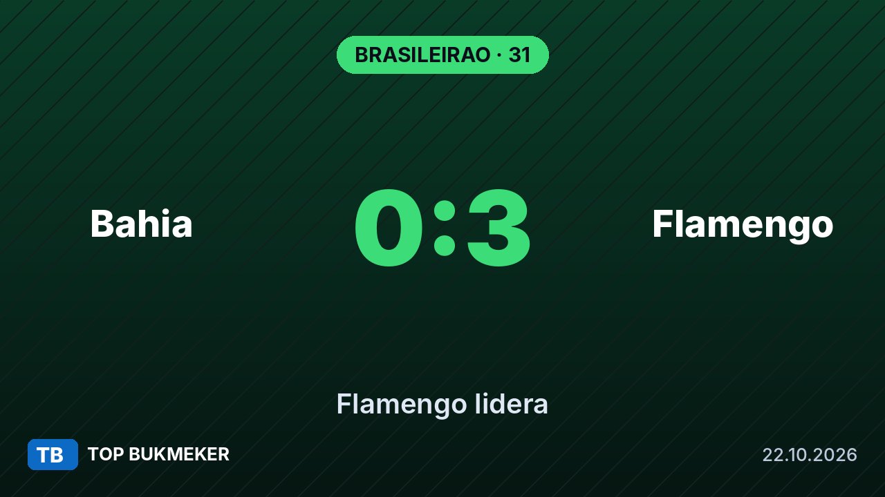 Flamengo vence o Bahia por 3 a 0 e reassume a liderança do Brasileirão na 31ª rodada