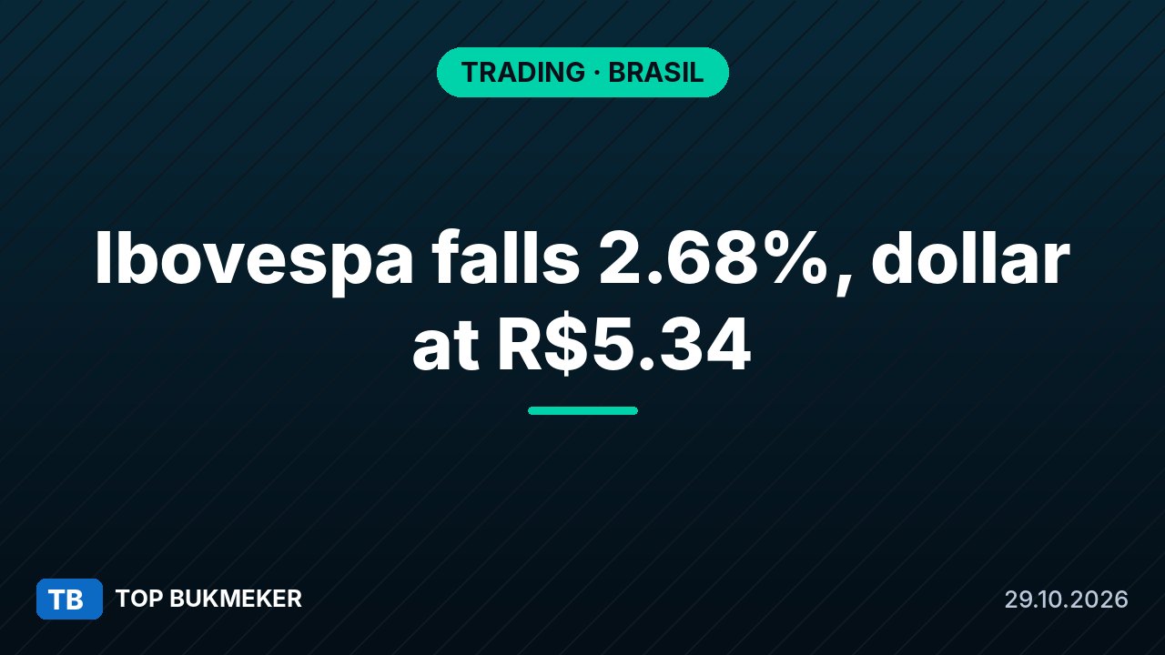 Ibovespa cai 2,68% e fecha em 171 mil pontos; dólar termina a R$ 5,34