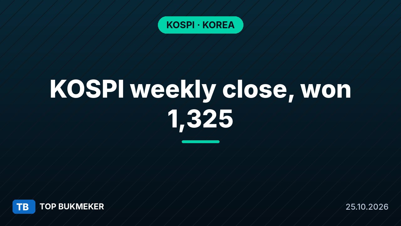 코스피 10월 21~23일 마감: 5,735→5,533→5,550, 원·달러 환율 2년 만의 최저권