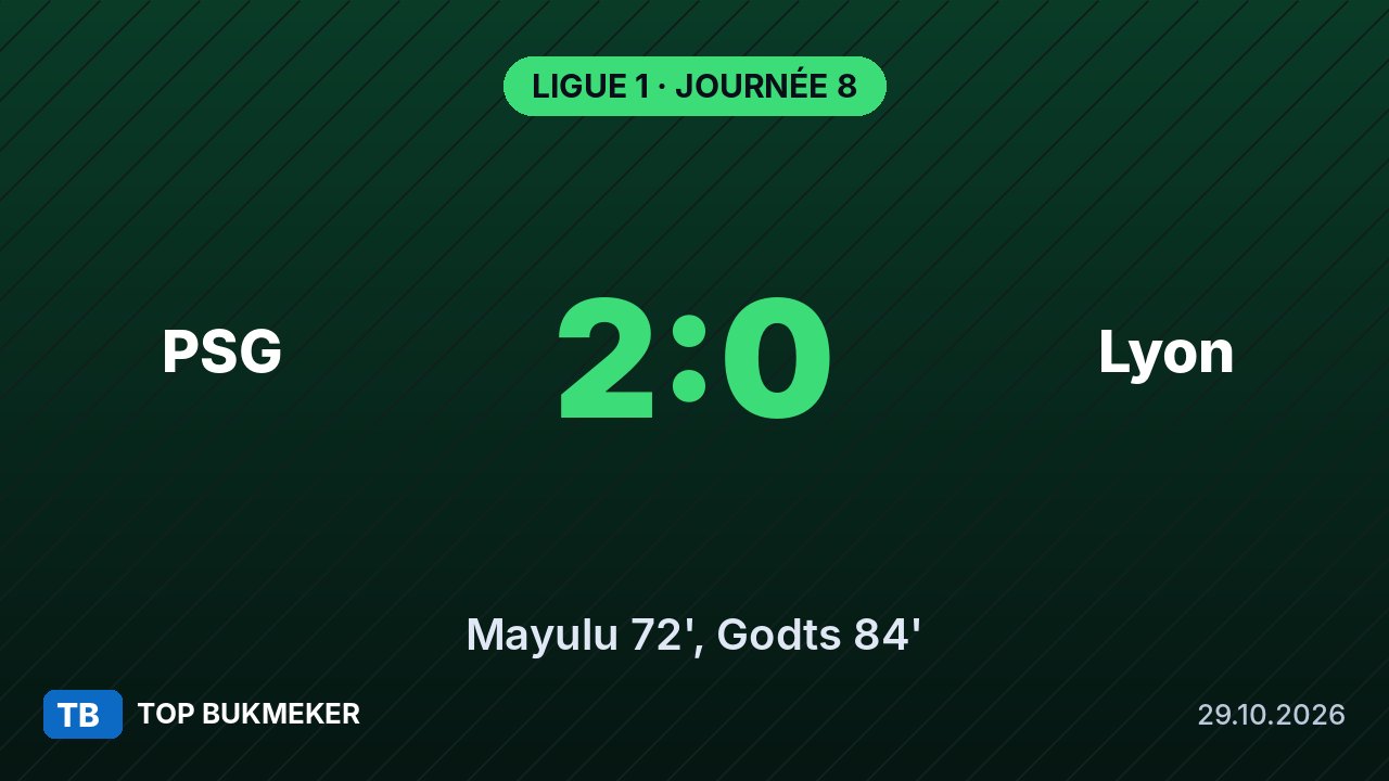 PSG - Lyon (2-0) : Paris s'empare de la tête de la Ligue 1 grâce à Mayulu et Godts